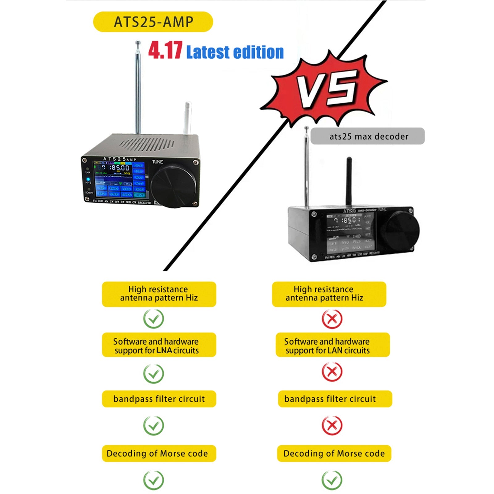 ATS25AMP Full Band Radio Receiver FM RDS SW SSB DSP Receiver w 2.4" Touch Screen