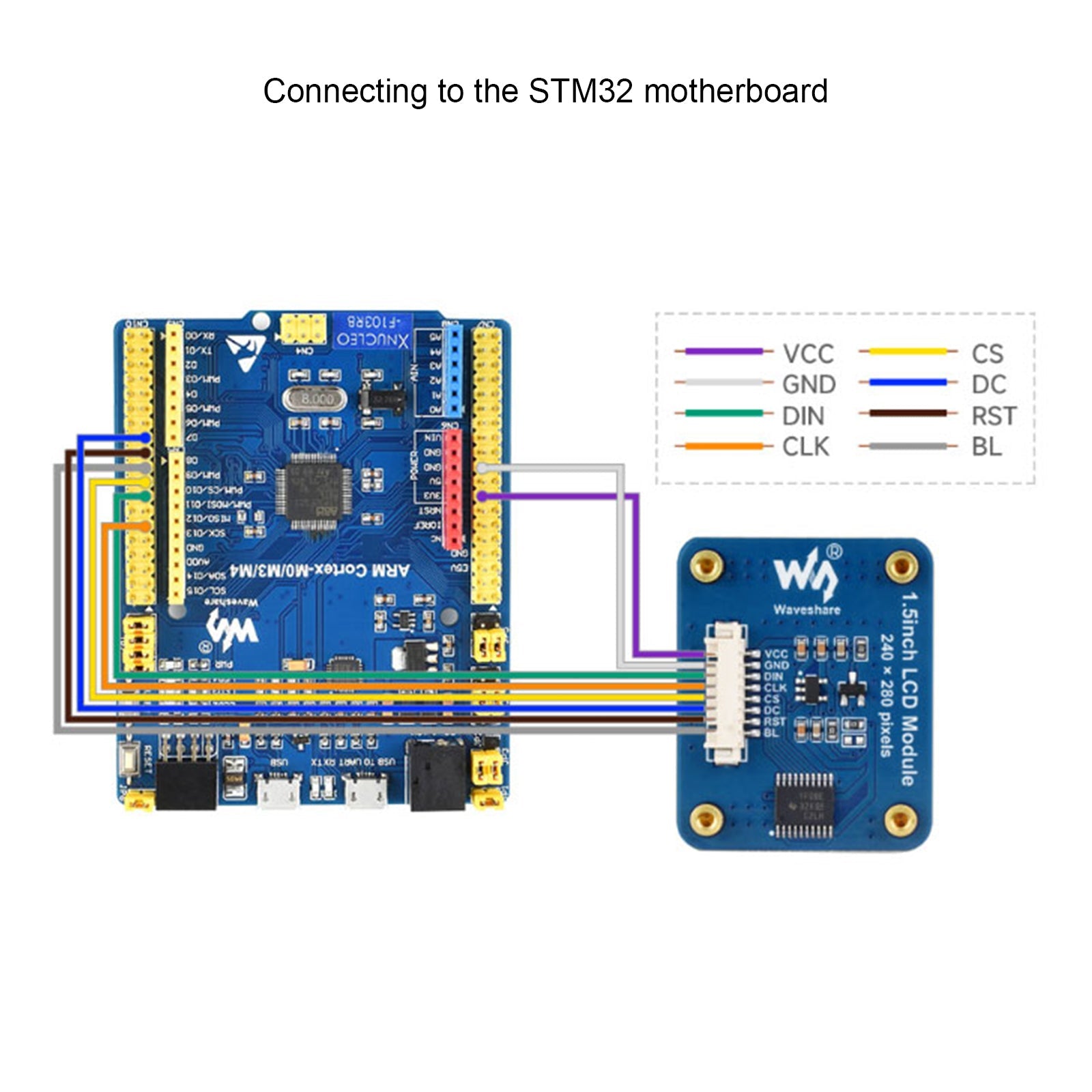 شاشة IPS مقاس 1.5 بوصة، واجهة SPI، شاشة مستديرة NV3030B، لوحة توسيع LCD