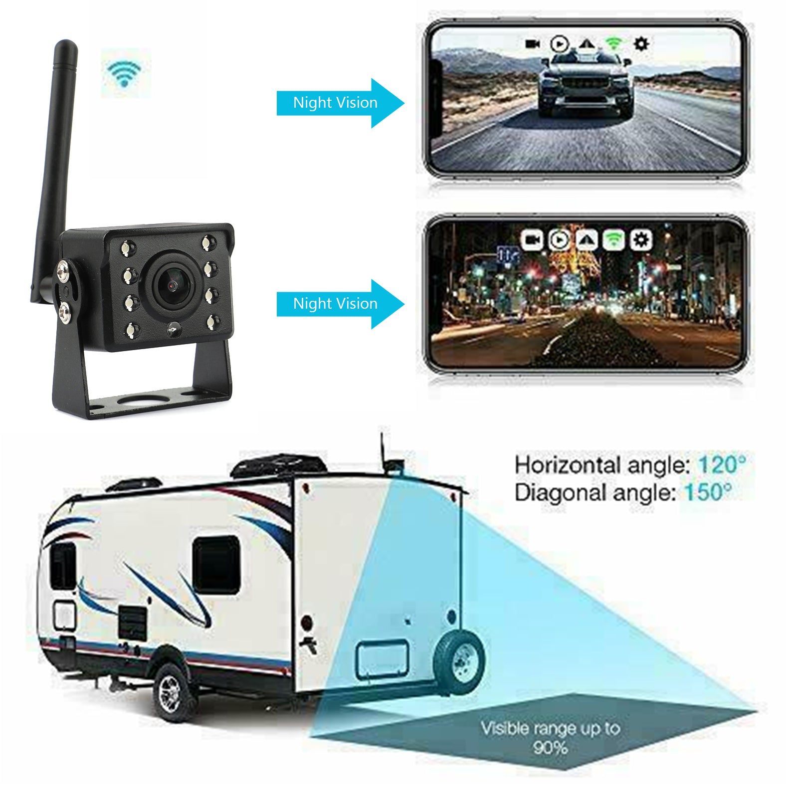 WiFi Wireless Car Truck RV Trailer Rear View Backup Camera CCTV For iOS Android