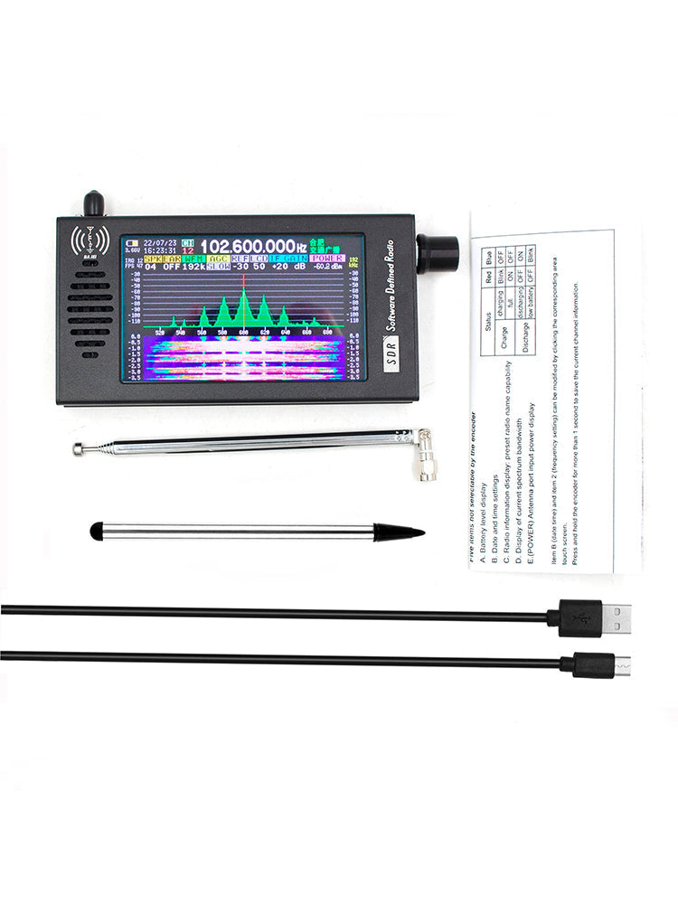 SDR Radio DSP Digital Demodulation Short Wave FM MW SSB CW HAM Radio Receiver