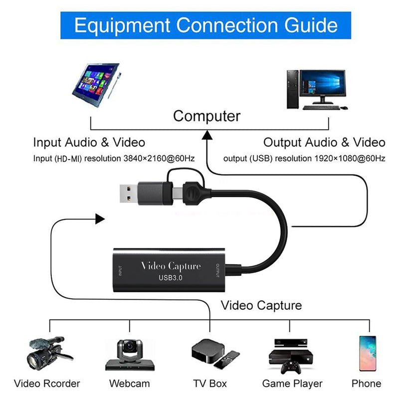 بطاقة التقاط فيديو من النوع C USB3.0 اثنين في واحد بدقة 4K عالية الدقة وسرعة 1080P60 هرتز للبث المباشر للعبة