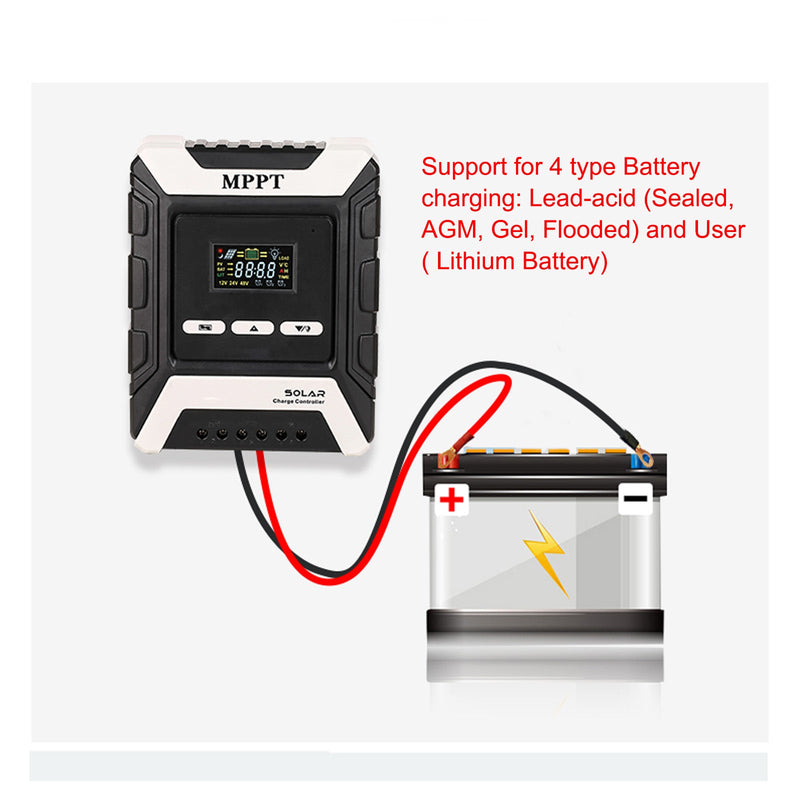 12/24/48V 30A MPPT Solar Charge Controller Panel Battery Regulator Dual USB