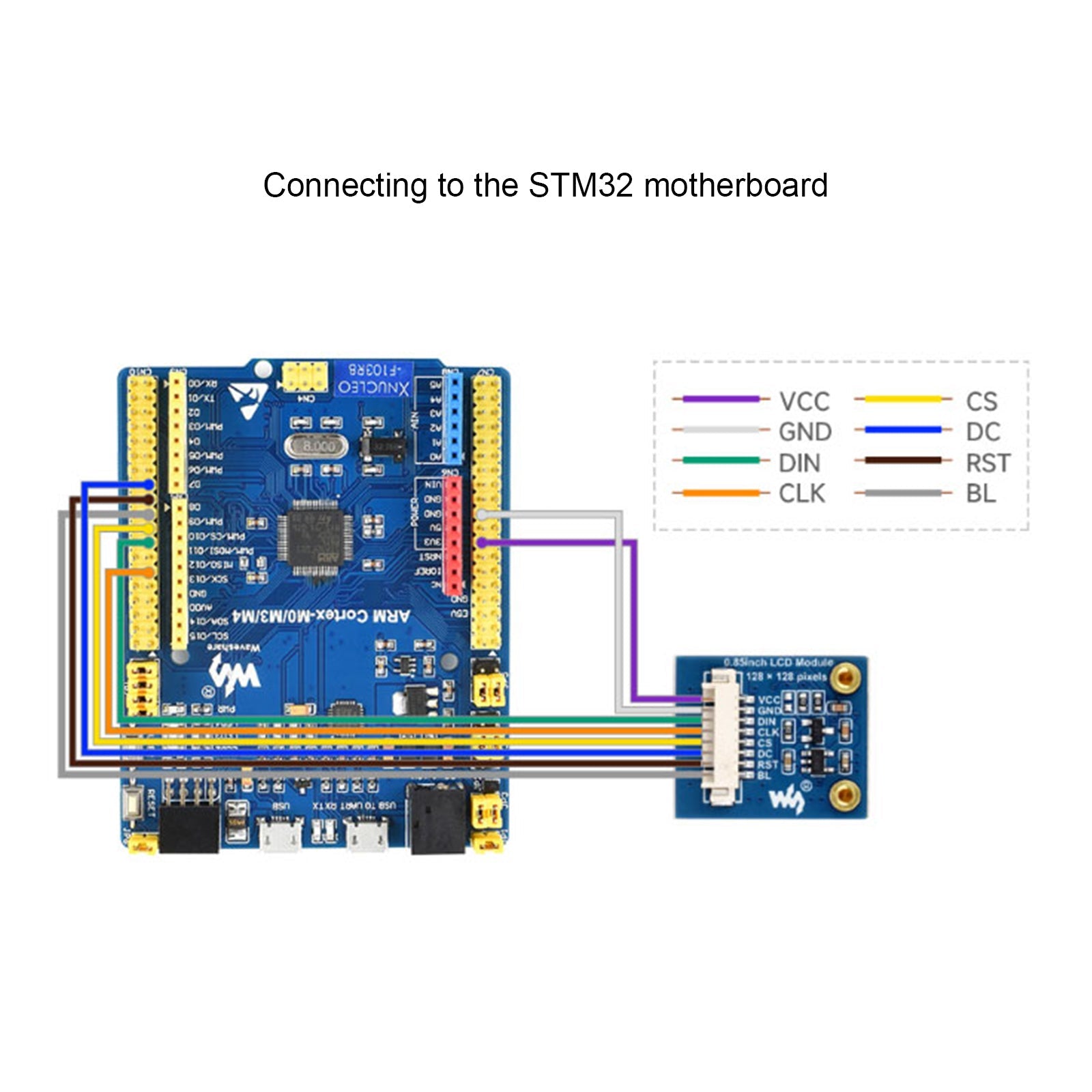 Raspberry Pi pantalla IPS de 0,85 pulgadas GC9107 Chip controlador interfaz SPI pantalla LCD