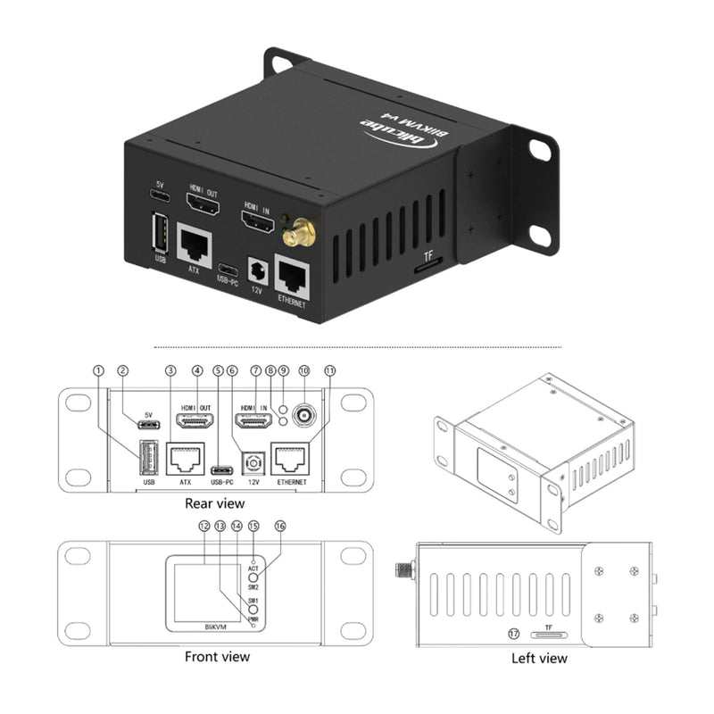 BliKVMv4 Over IP PoE HDMI Loop Out Process Control Operation Maintenance IPKVM