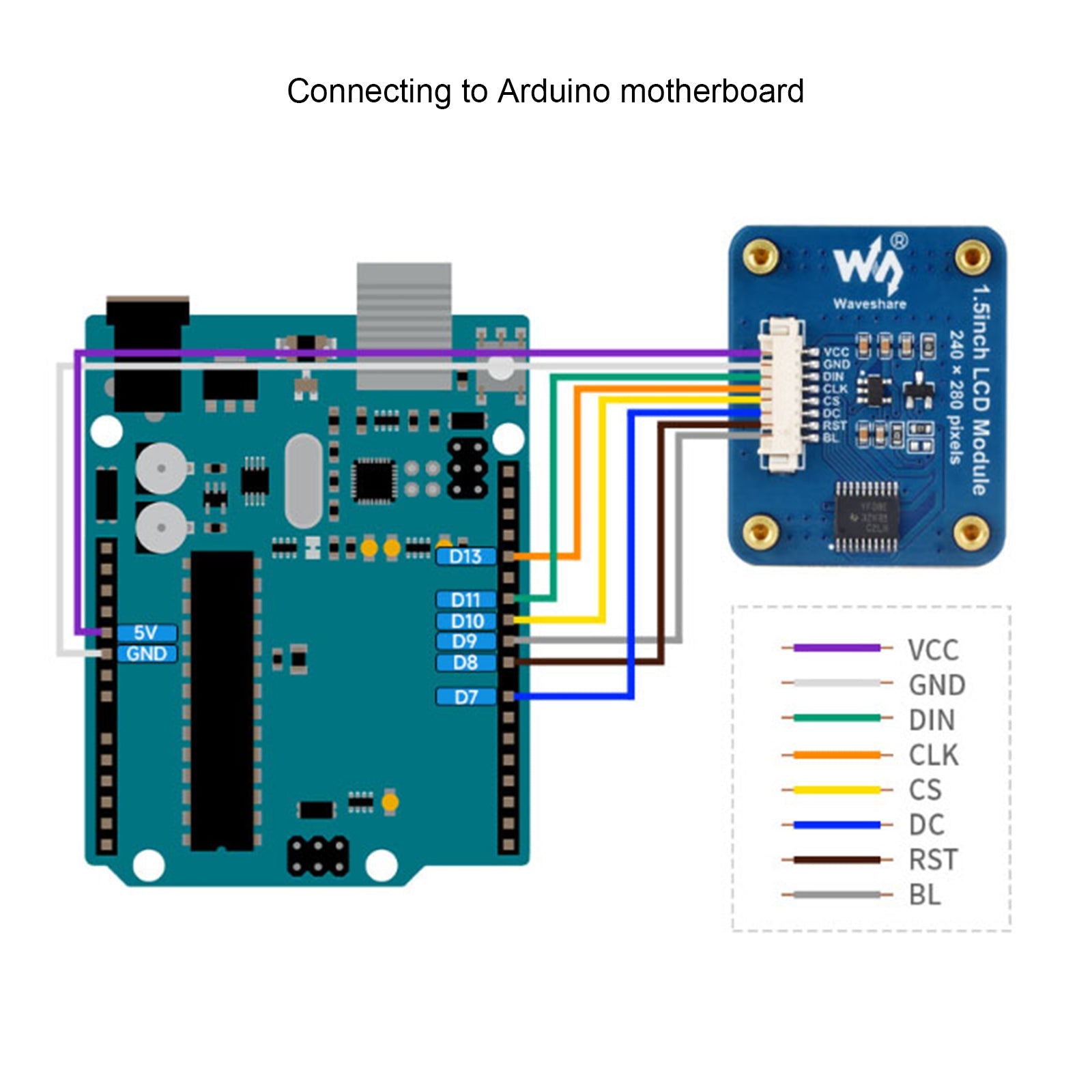 شاشة IPS مقاس 1.5 بوصة، واجهة SPI، شاشة مستديرة NV3030B، لوحة توسيع LCD