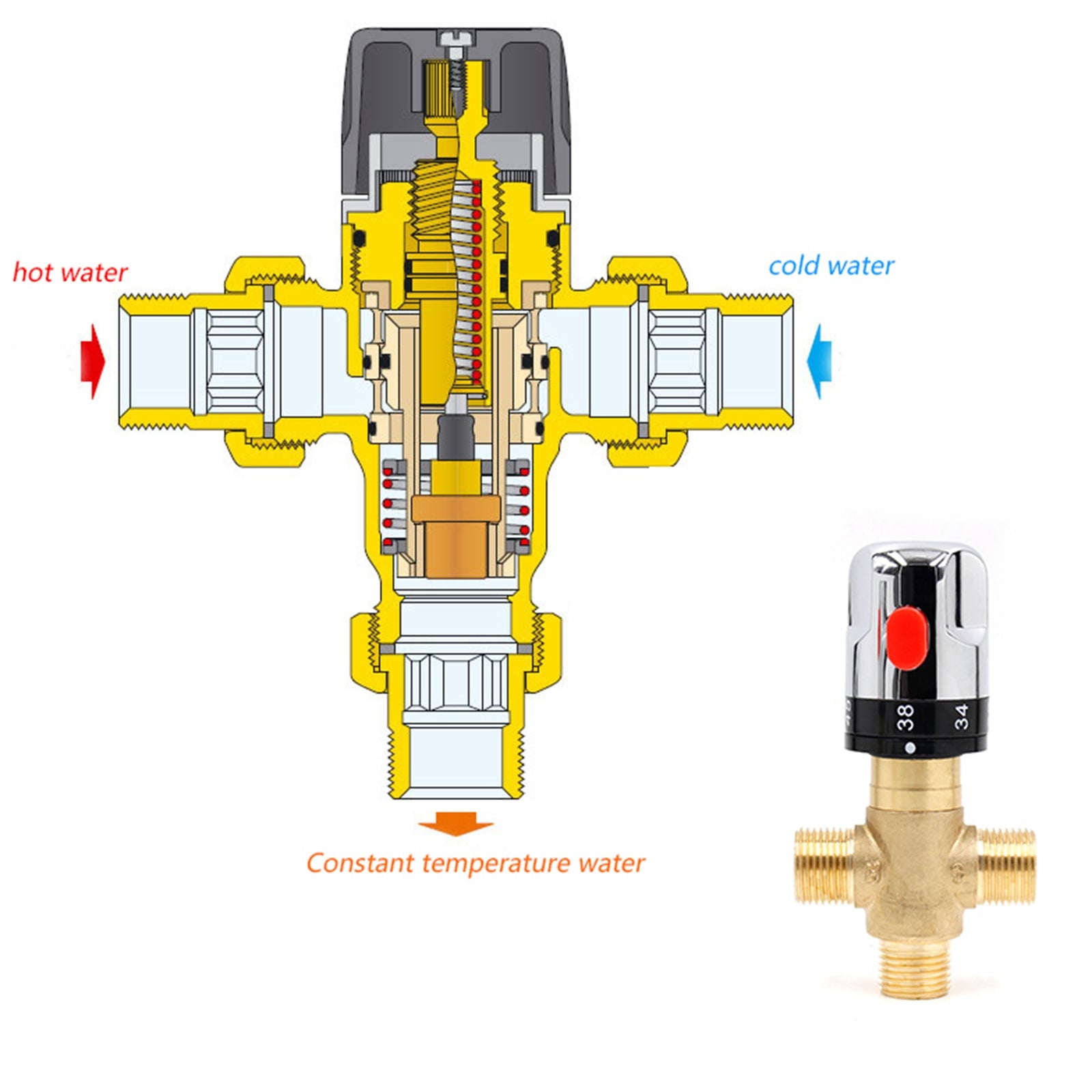 Brass Thermostatic Mixing Valve Bathroom Faucet Temperature Mixer Control Valve